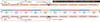 SUNLINE Saltimate Amazer x4 200m (Multi) 1.2