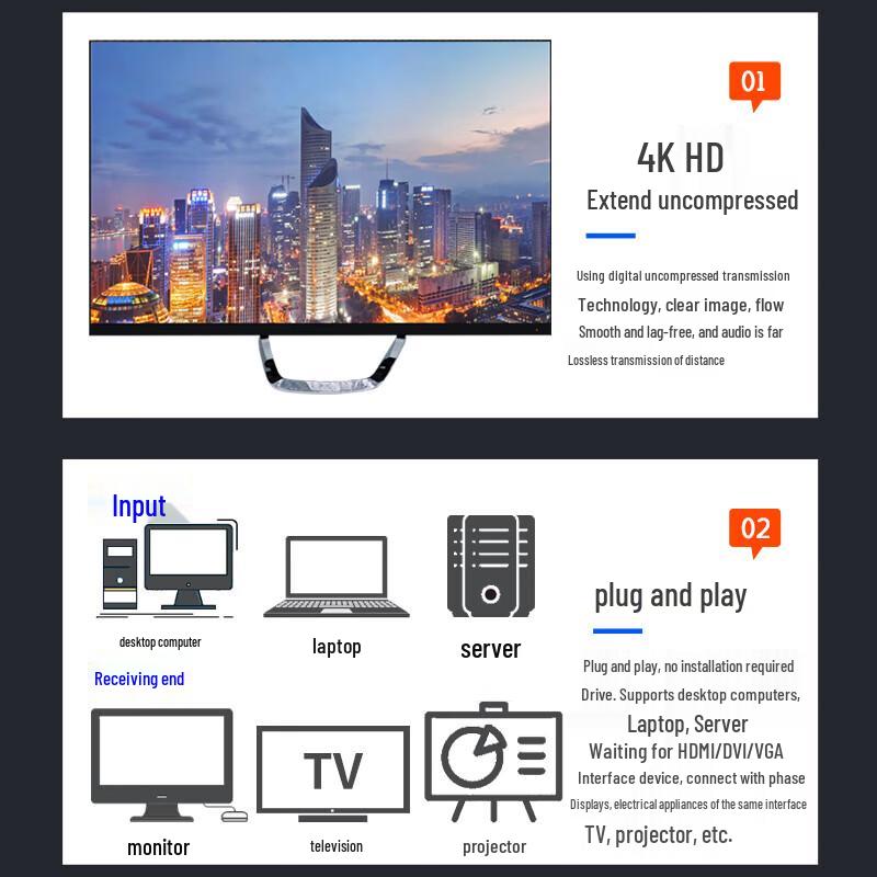 LanBoSen 4K KVM Extender