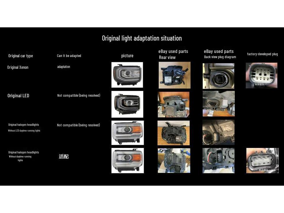 Vland LED Sequential Turn Signal Headlight Assembly for GMC Sierra 1500 (2014-2018).