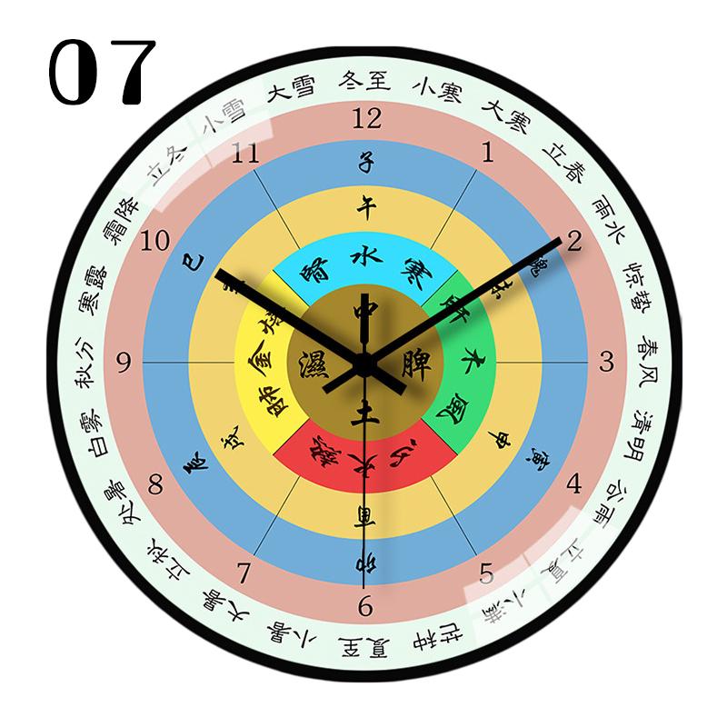 8inch 20cm Feng Shui Wall Clock Traditional Chinese Medicine Art Wall Decor Tai Chi Bagua Wealth and Good Lucky Home Decoration