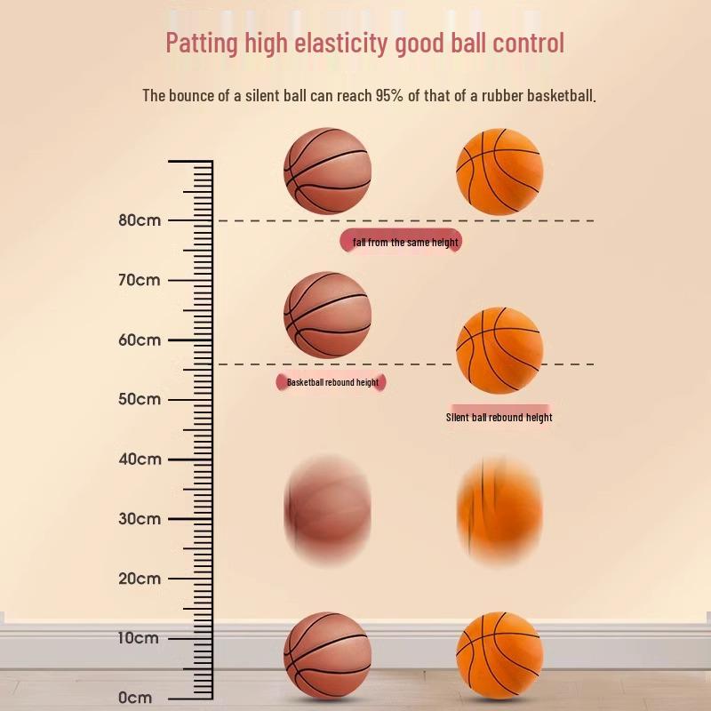 Silent Indoor Training Basketball - Mute, Non-Crumb Elastic Sponge Ball Size 7/5 for Kids