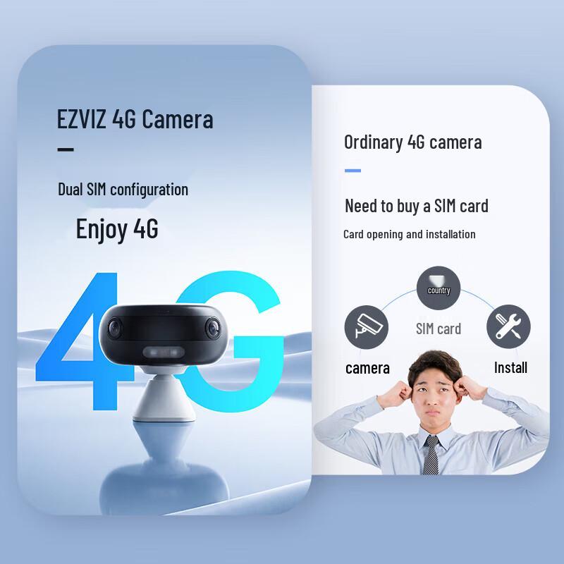 EZVIZ CB30 4G Dual-Lens Smart Home Security Camera (CN version)