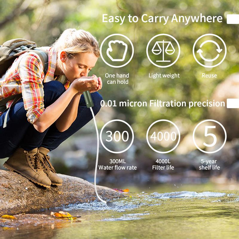 Filterwell Grün Mini Reise Wasserfilter Strohhalm Persönlich Outdoor Notfall Campingausrüstung Wandern Überleben Trinksystem