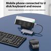 ONTEN UC910 6 In 1 4K HD Docking Station with Ethernet Port Multifunction USB C Hub for Mac Laptop