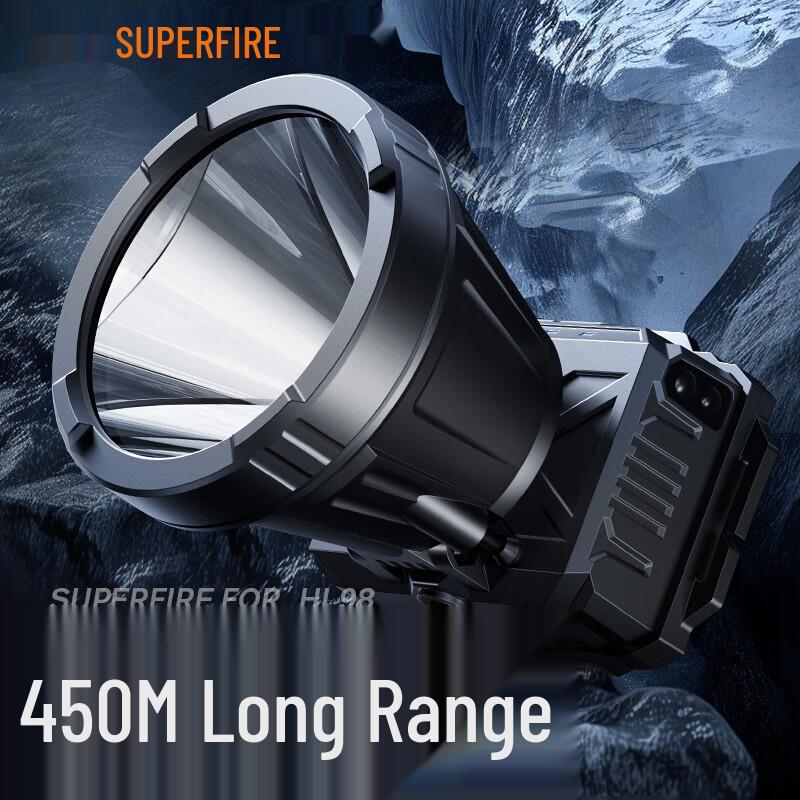 Shenhuo HL98 Strong Beam Rechargeable LED Headlamp