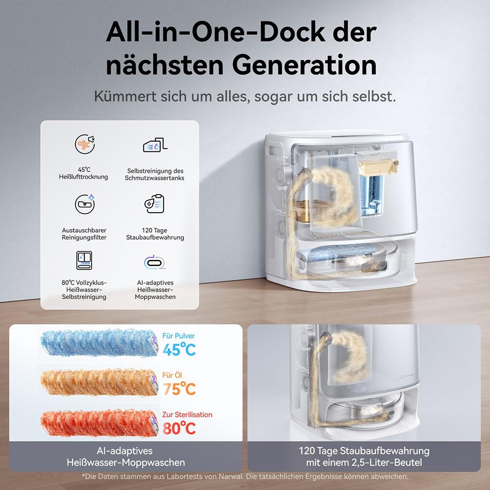 Narwal Flow Robotdammsugare 22000Pa Hyper Sugkraft, Självrengöring i Realtid, AI-driven Hinderundvikning