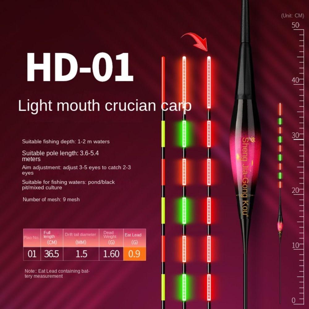 

Slip Drift Tube Электронный рыболовный поплавок Индикатор Поплавки Новые поплавки для рыбалки по камням Ночная рыбалка HD-05