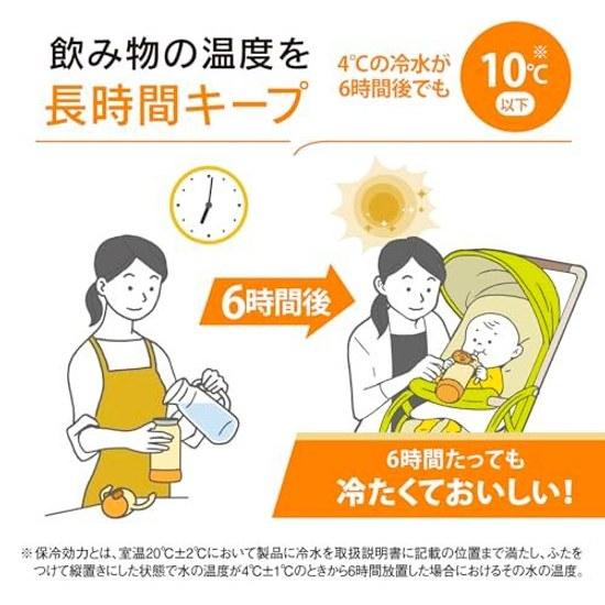 Zojirushi Water Bottle Cool Toddlers 300ml Straw Type Silicone Double Handle Bottom Cover Anpanman SQ-DB30A-EY