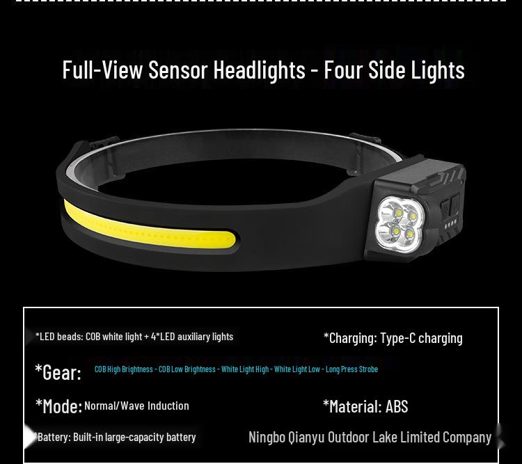 Rechargeable Silicone Adjustable COB Headlamp for Running, Cycling, and Camping