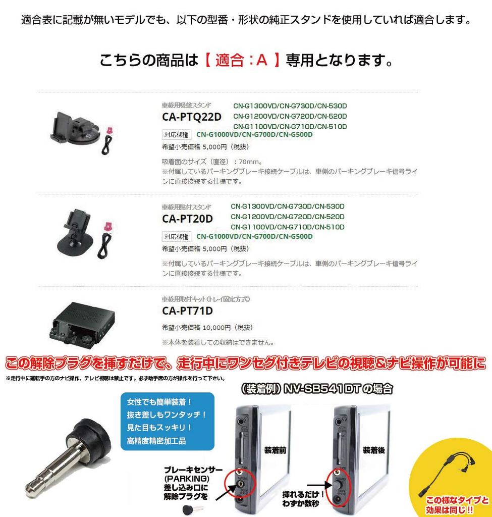 [MOBIKES] Panasonic Gorilla SSD Portable Car Navigation Mounting Stand for Car Navigation, Double-Sided Adhesive