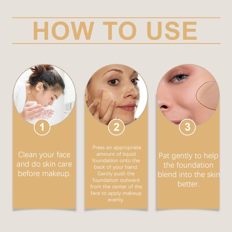 30Ml Color Changing Foundation Long Lasting Waterproof Oil Control Matte Finish Makeup Foundation Full Coverage Concealer 1pcs