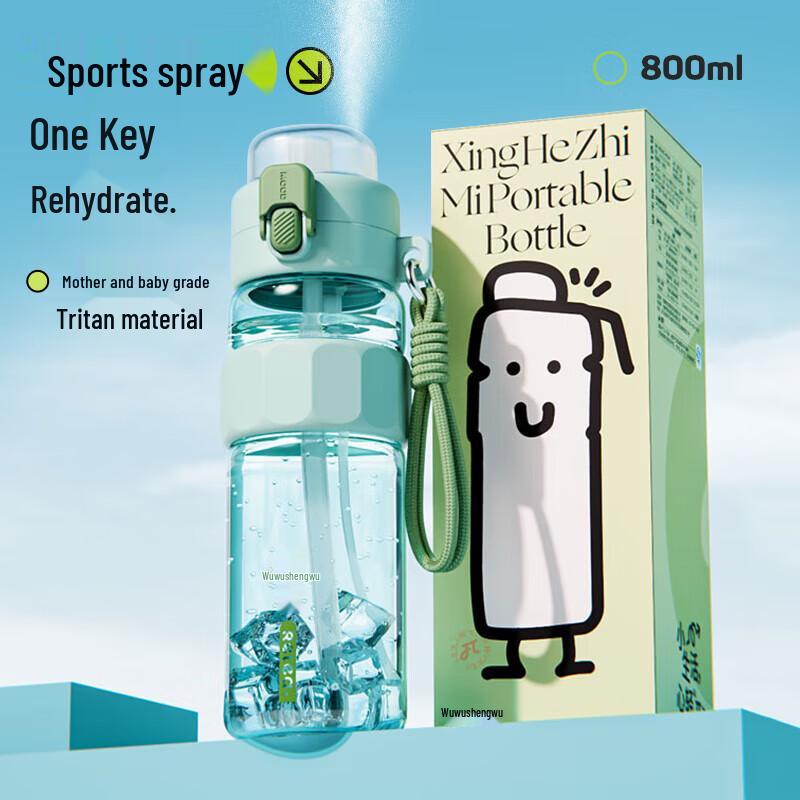 RELEA Tritan Dual-Drink Spray Sports Water Bottle