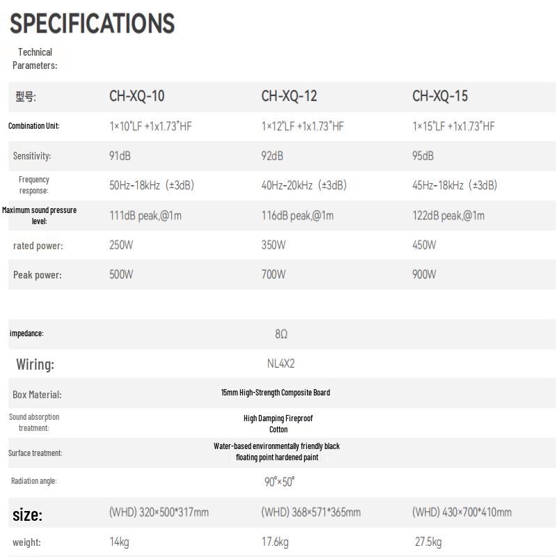 Changtu 12-inch Professional Passive Conference Speaker (CN version)