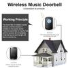 Smart Wireless Doorbell Family Door Bell Chime Kit 300M/1000Ft Long Distance 60 Songs Intelligent Doorbell Kit US EU Plug