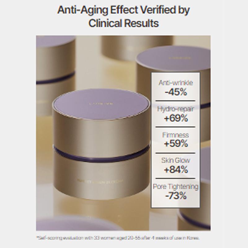 LANEIGE Perfect Renew 3X Cream 50ml (3 Options)