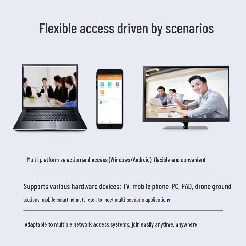 Rongxun RX V100 Video Conferencing Software for Windows (CN Version)