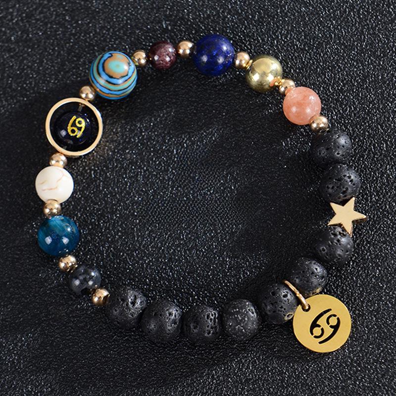 

Браслет из матового камня с восемью планетами и двенадцатью созвездиями