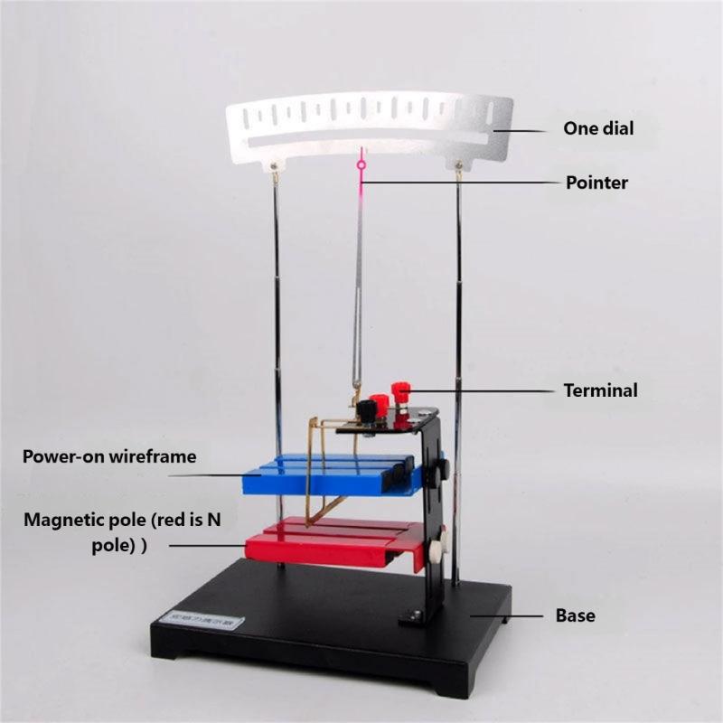 Physics Teaching Device for Demonstrating Force On Electric Current In Magnetic Field for Quick Setups and Longevity