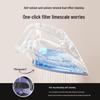 SUPOR Portable Steam Iron with NTC Temperature Control