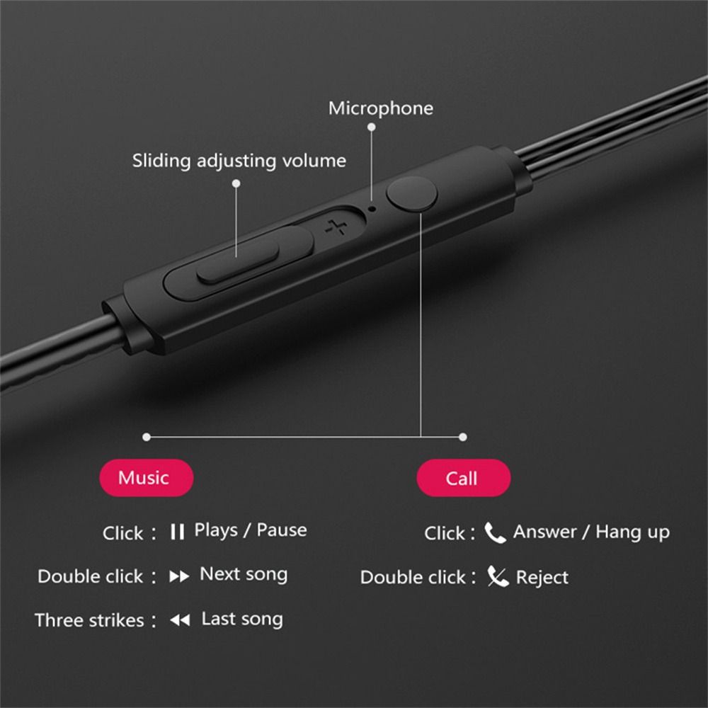 Mic HiFi Sound Noise Cancelling Stereo Bass Earbuds Phone Headset Wired Earphone In-ear Earphone
