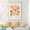 Retro Koreanische Straße Snack Lebensmittel Poster Banchan Kunstdrucke Bunte Wand Kunst Leinwand Malerei Ästhetische Zimmer Küche Wand Dekor