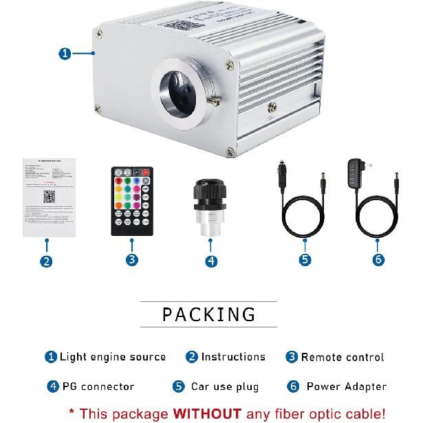 AKEPO 10W Twinkle Fiber Optic Light Engine Light Source, APP Control + Music Activated + 28-Key Remote Control for Car Stars Headliner and Home Star