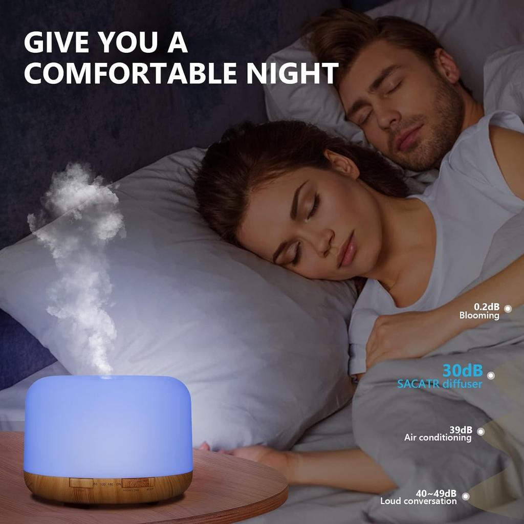 500ML USB Aroma Diffusor mit Holzmaserung, Ätherisches Öl Diffusor, Luftbefeuchter mit Fernbedienung, Bunte Nachtlichter für Zuhause