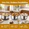 Stainless Steel Double Bottom Soup Pot with Lid Induction Cooker Pot  General Use