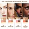 Four-in-one Multi-functional Facial Palette Pearlescent Matte Highlight Blush Concise Tray Waterproof Velvet Eye Shadow Palette