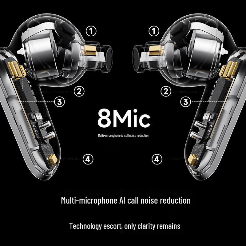Edifier NeoBuds Pro2 High-Fidelity ANC Earbuds