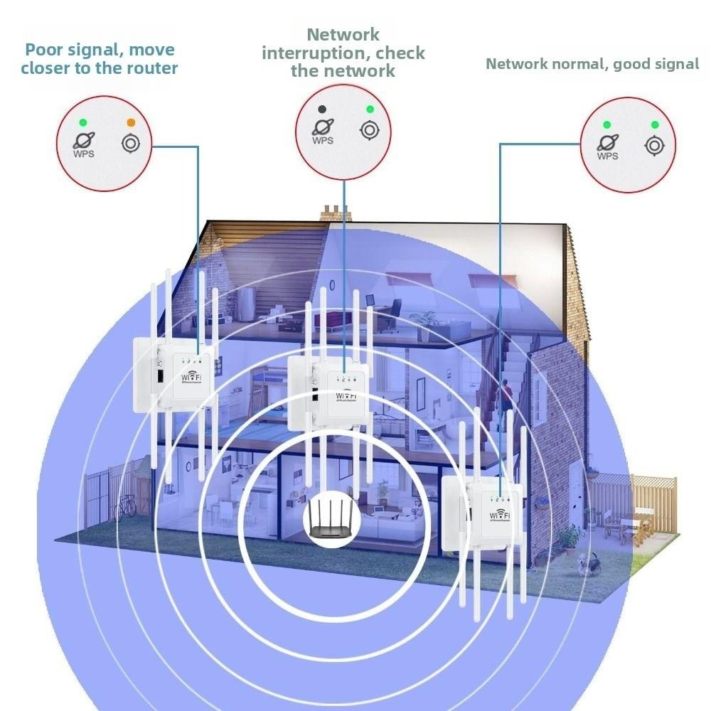 8-Antenna WiFi Extender Signal Amplification Signal Router Portable Wireless Repeater Home