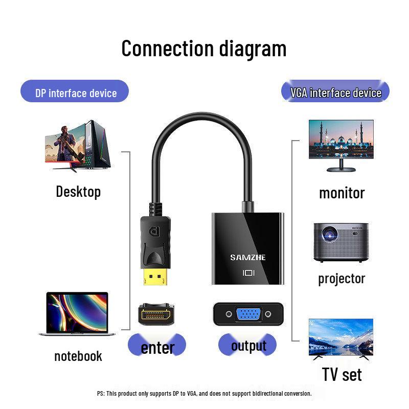 Shan Ze DP to VGA Adapter: High-Definition Laptop Graphics Card Connection Cable Converter