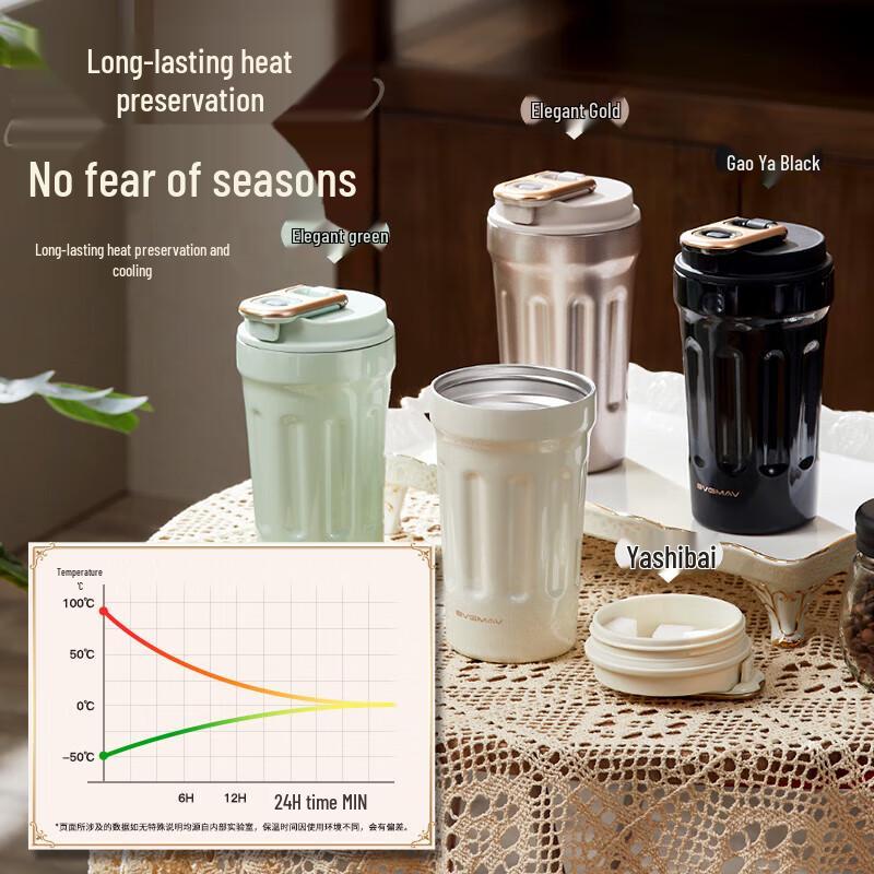 BVGMAV Stainless Steel Thermal Coffee Mug