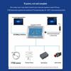 AIMOSUN Industrial Touchscreen PLC Controller