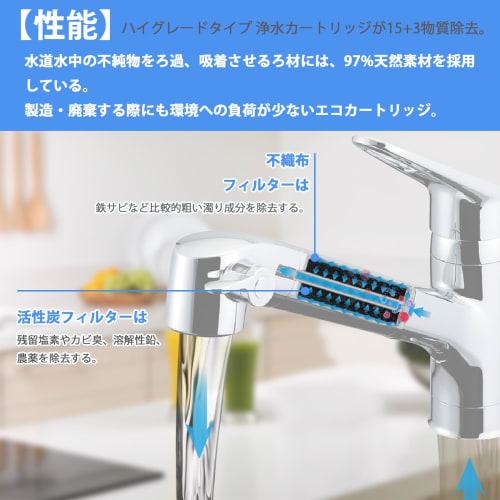 Replacement Cartridge for JF-K22 Water Purifiers JF-K22-C, JF-K22-CF, JF-K22-D, and JF-K22-F. Removes 15+3 Substances. Compatible with JF-L451SX, JF-1