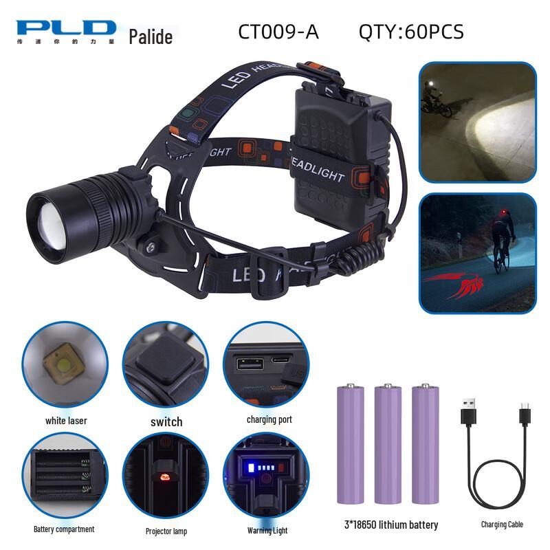 

Pailide CT009-A Rechargeable Zoom Headlamp