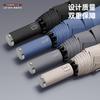 Accessories – Paraplyer
