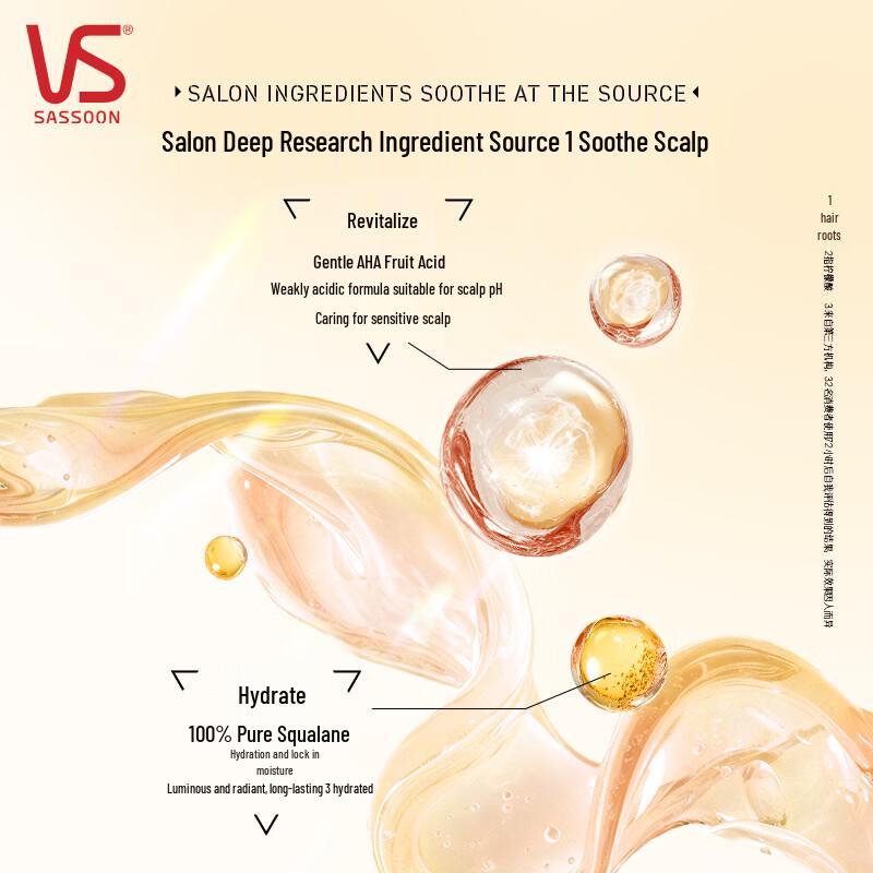 Vidal Sassoon Hydro-Luminous Volumizing Shampoo