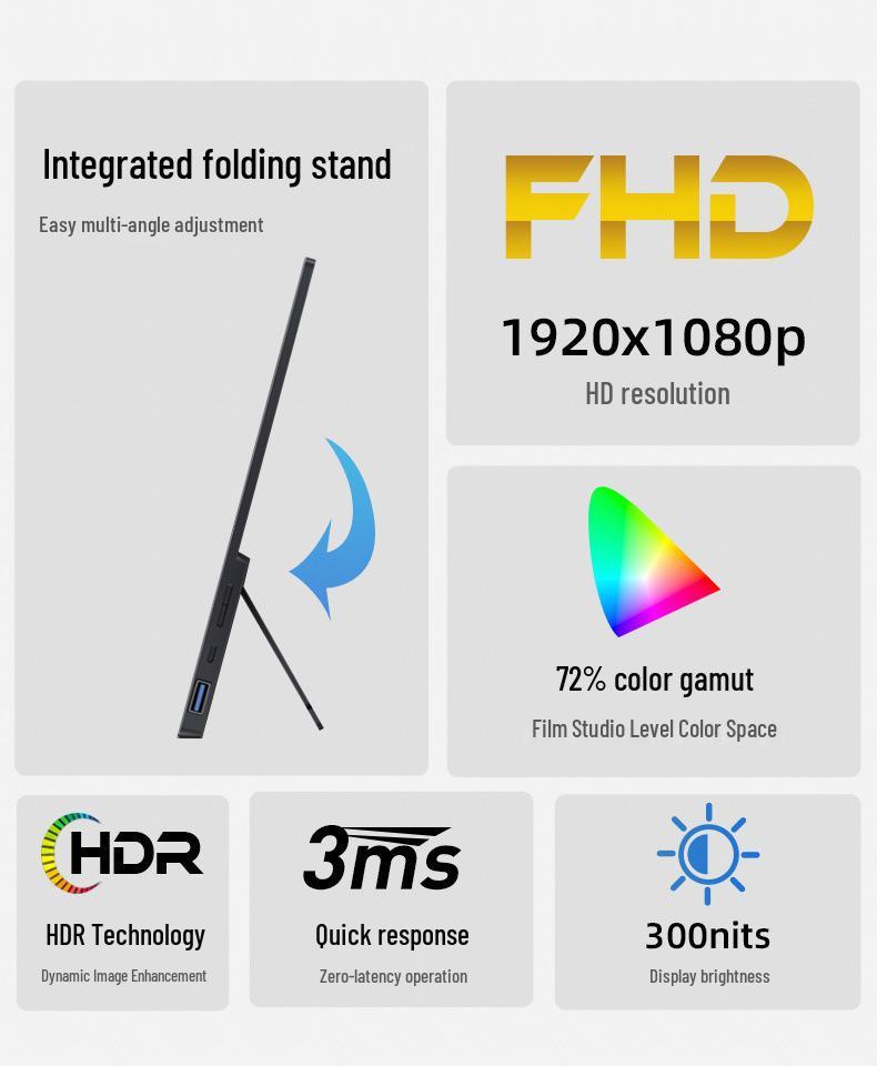 15.6" 4K Portable IPS Monitor for Laptops/Consoles