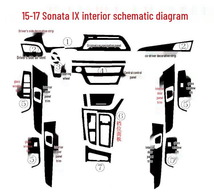 Carbon Fiber Gear Shift Decal for 2015-2017 Sonata (9th Gen) Interior