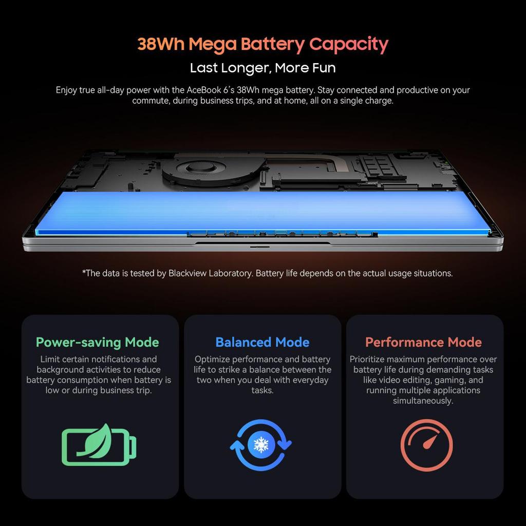 Blackview AceBook 6. generace Intel N150 Laptop 15,6palcový 16GB+256/512GB Notebook