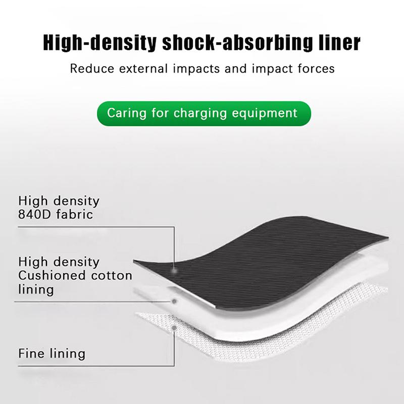 Geantă de cablu de încărcare pentru vehicule electrice, geantă de depozitare pentru cabluri de încărcare auto, organizator de portbagaj auto, impermeabil, geantă cu manevrare pentru cabluri de încărcare