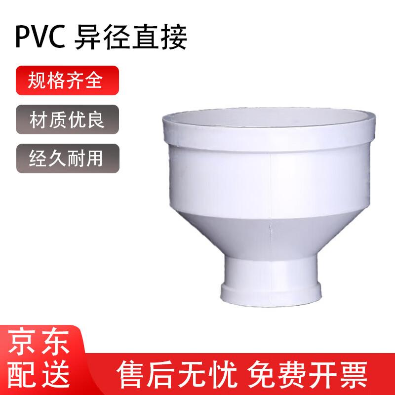 PVC Water Pipe Concentric Reducer Fitting