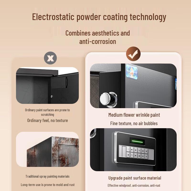 Tiger Brand Home Office Electronic Password Safe