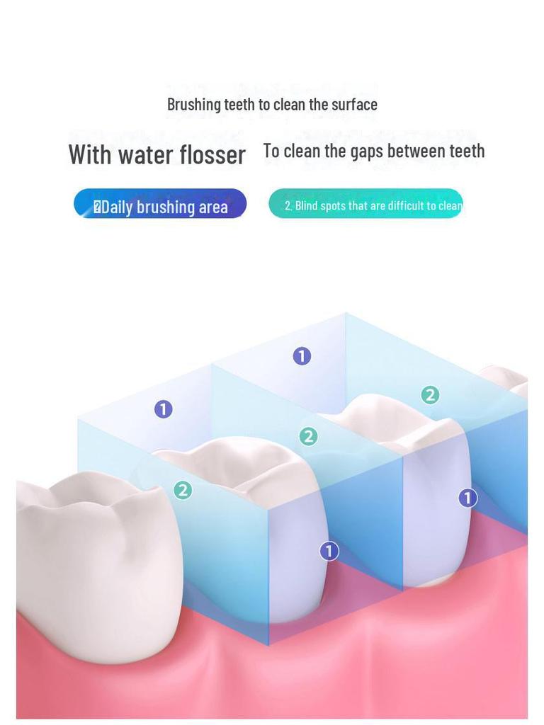 Portable Waterproof High-Frequency Pulse Electric Water Flosser