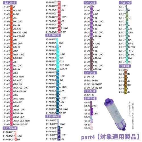 Ersatzkartusche für JF-22-Kartuschen (JF-22-F, JF21TK, JF-22-B2), entfernt 15+3 Substanzen. Kompatibel mit JF-22-S Kartuschen, JF-22-CF hochwertig