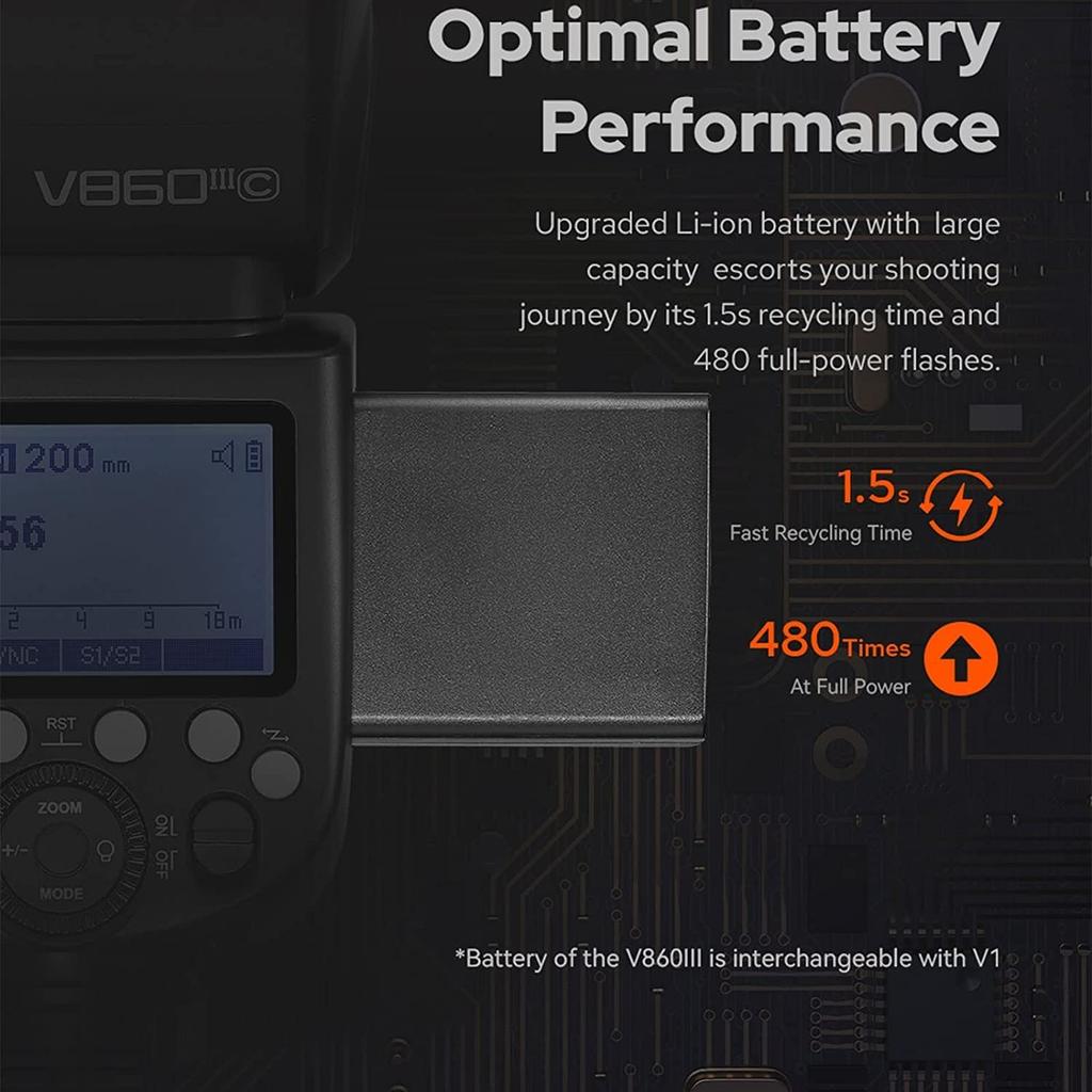 Godox Camera Flash Speedlight for Sony 76Ws TTL HSS 480 Full Power LED Modeling Lamp Godox Retailer Japanese Instruction V860III-S Cameras, 2.4G