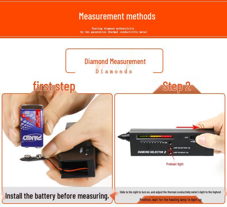 Jade and Gemstone Hardness Tester - Drill Bit Thermal Conductivity Meter for Crystal, Jadeite, Agate, and Diamond Identification