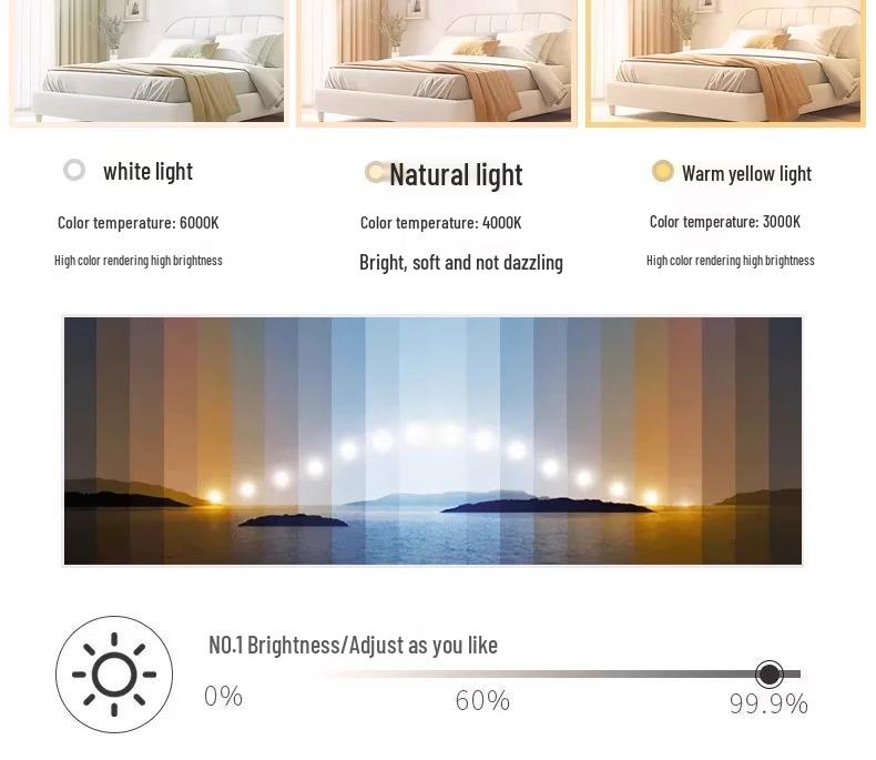 E27 Base Silent LED Ceiling Fan with Remote Control - Energy-Saving Light for Bedroom, Kitchen, Bathroom, Restaurant