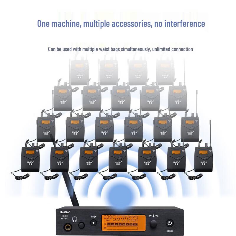 Huidu AT-101 Professional Wireless In-Ear Monitor System (CN version)